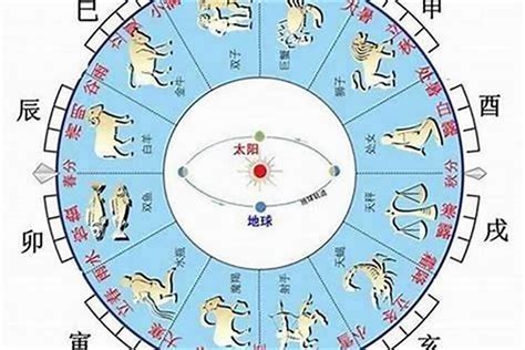 西北五行属什么|西北五省五行属什么命格（西北五省五行属什么命格的）